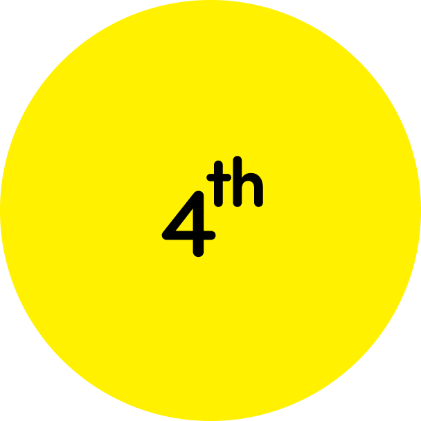 4th.