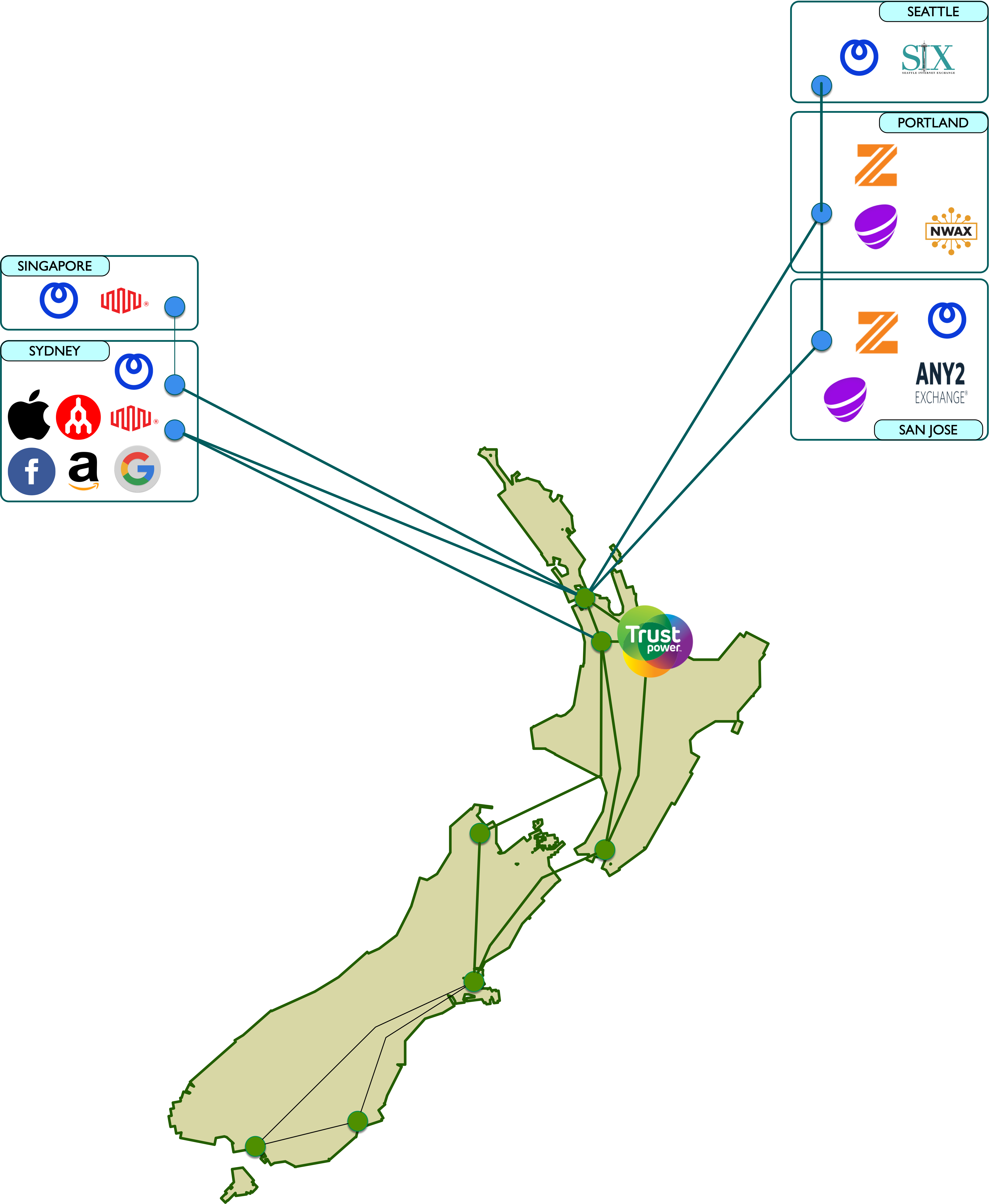 Trustpower Wholesale Map